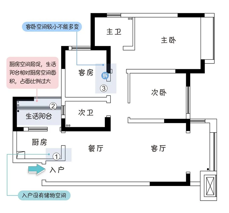 102平米三居室極簡風，巧用中性色打造舒適的居家環境